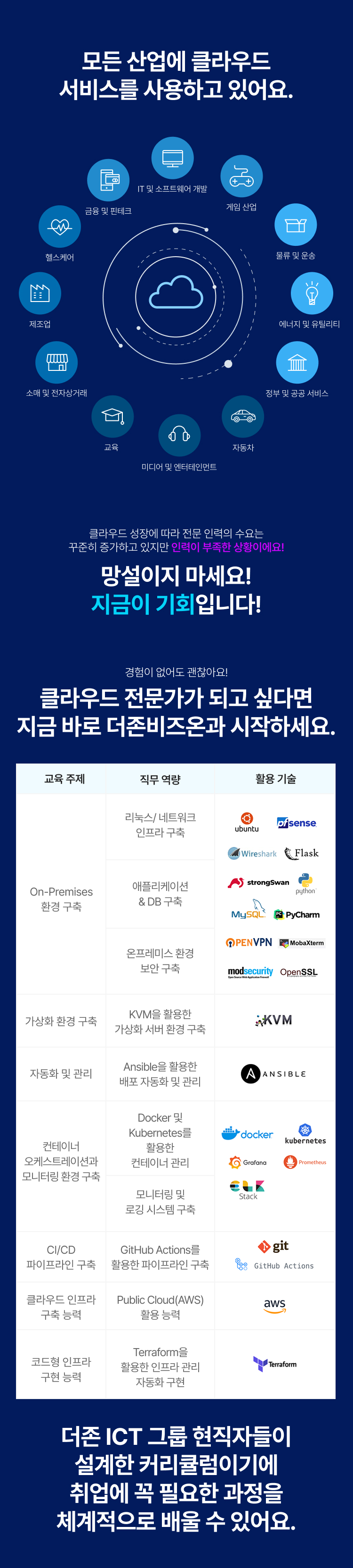 모집 개요