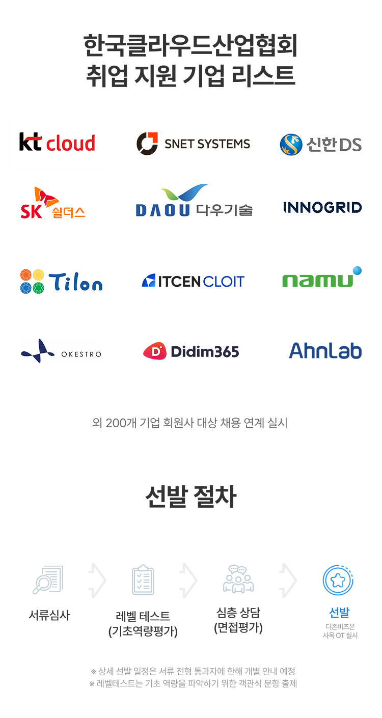 선발 절차 등
